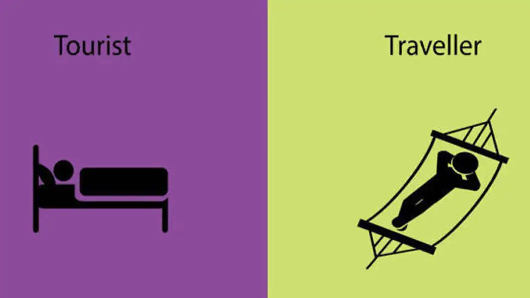 difference between traveller and tourist