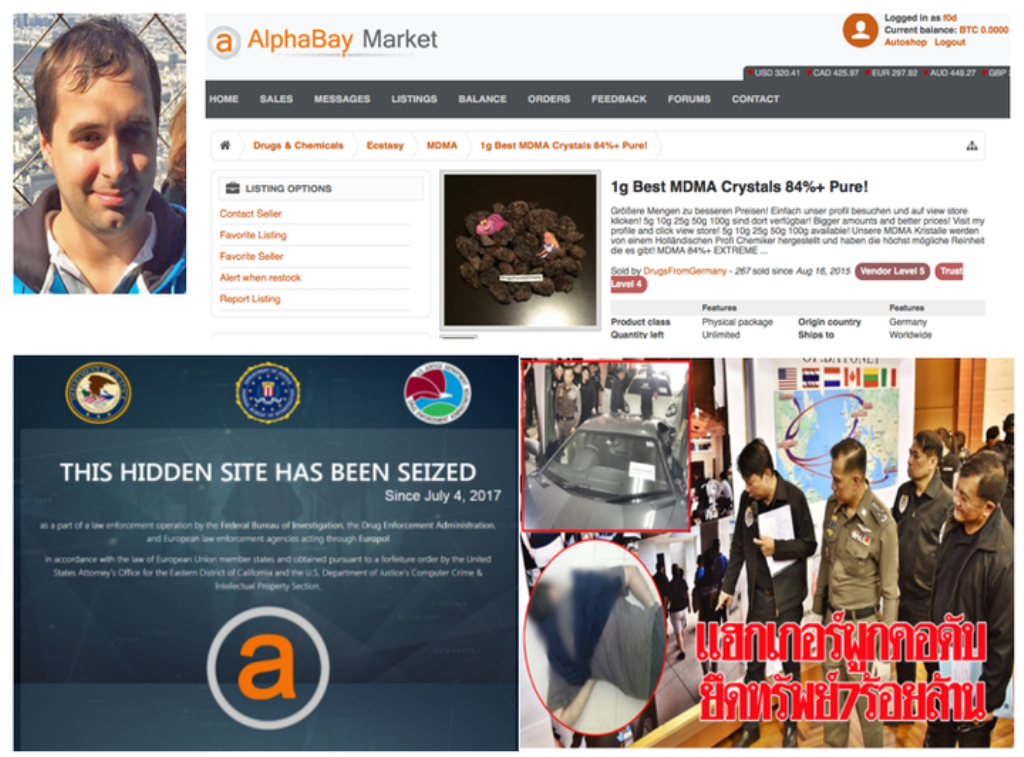 Thailand, US to Divide US$46 Million Seized AlphaBay