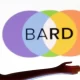 Bard Supercharged As OpenAI's ChatGPT Leads Chatbot Race