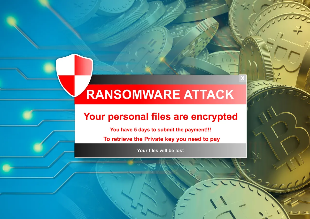 ransomware Kaspersky