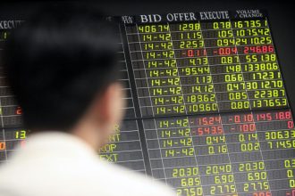 High-Frequency Stock Trading Thailand