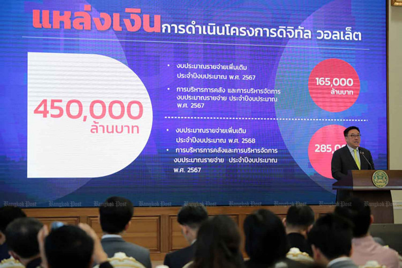 Govt Confirms 10,000-Baht Digital Wallet Scheme Budget for Fiscal Year 2025