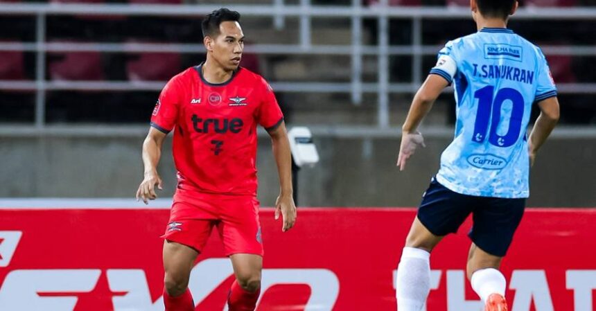 Chiangrai United vs Bangkok United