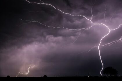 Summer Storms for Upper Thailand